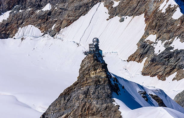Jungfraujoch (Top of Europe)